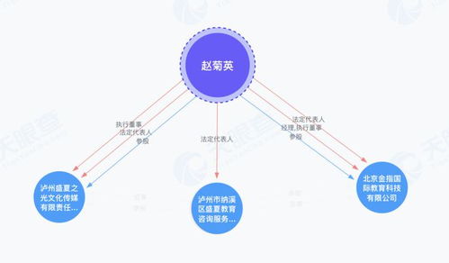 从“霸凌式教育”到舆论风暴 赵菊英翻车背后的深层反思