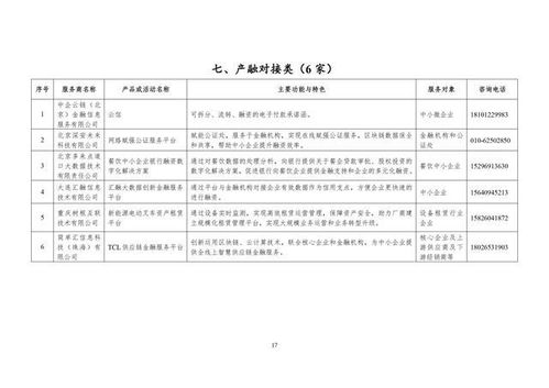 118家服务商入围工信部数字化赋能推荐目录，数字内容制作服务成亮点