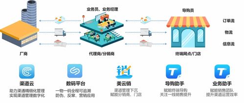 美云智数荣膺“年度数字营销卓越服务商” 数字内容制作服务的创新引领者