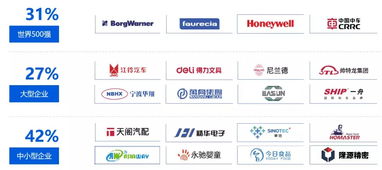 工业4.0的基石 以数字化工厂与内容服务驱动智能制造新未来